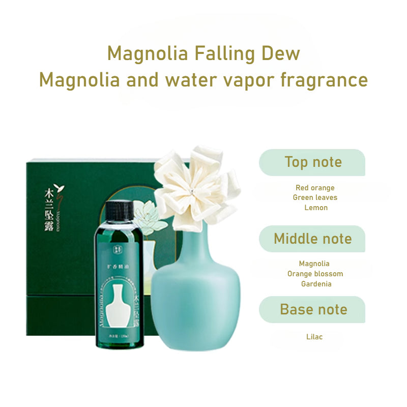 Solar Term Box Oriental Vase Flower Series Blooms with Intangible Cultural Heritage Aromatherapy Diffuser Plant Essential Oil