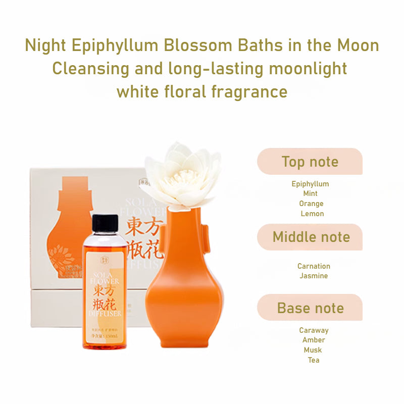Solar Term Box Oriental Vase Flower Series Blooms with Intangible Cultural Heritage Aromatherapy Diffuser Plant Essential Oil