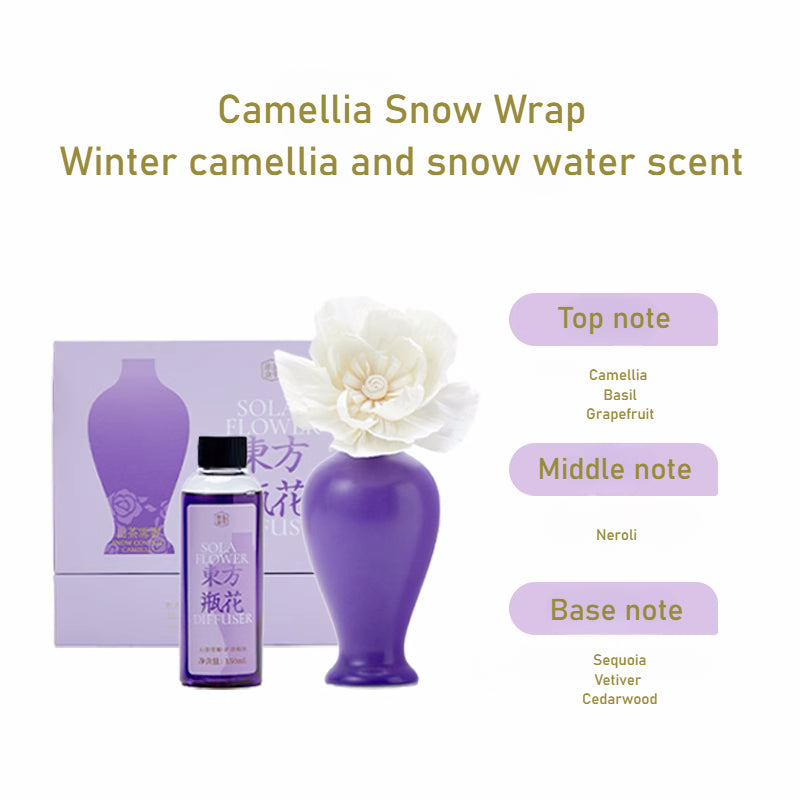Solar Term Box Oriental Vase Flower Series Blooms with Intangible Cultural Heritage Aromatherapy Diffuser Plant Essential Oil